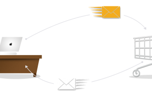 Transactional Email Service